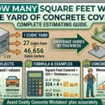 Infographic showing that How Many Square Feet Will One Yard of Concrete?Cover