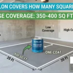 Infographic showing that 1 Gallon Covers How Many Square Feet?