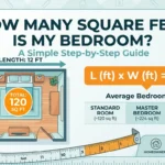 Infographic is showing that How Many Squa TV re Feet Is My Bedroom?