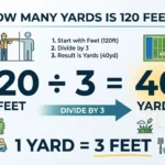 How Many Yards Is 120 Feet?