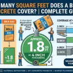 Infographic is showing that How Many Board Feet Is a 2x4x8? Complete Calculation Guide
