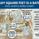 Infographic is showing that How Many Square Feet is a 14x80 Mobile Home?