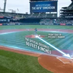 Infographic is showing that How Many Feet Is a Pitcher's Mound to Home Plate?