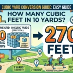 Infographic is showing that How Many Cubic Feet in 10 Yards? Easy Conversion Guide